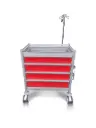 Emergency Trolley, 780W, 480D, 935H mm, ClearView top, 4 drawers (1S,3M)