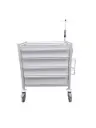 Emergency Trolley, 780W, 480D, 935H mm, ClearView top, 4 drawers (1S,3M)